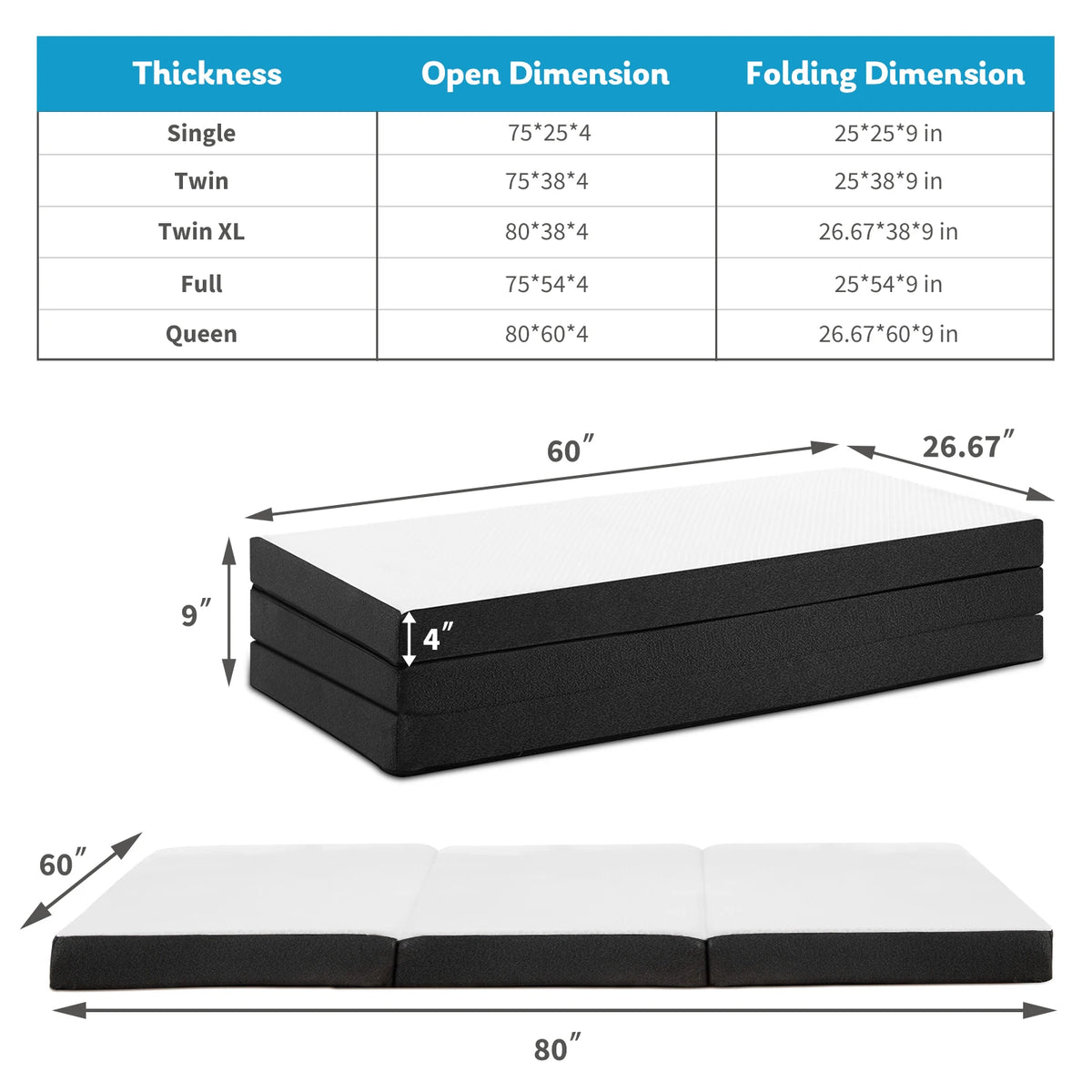 JHK Three Fold Portable Floor Bed,Certified By CertiPUR-US,Suitable For Travel,Camping,And Yoga,Soft Touch And Flexible Zipper