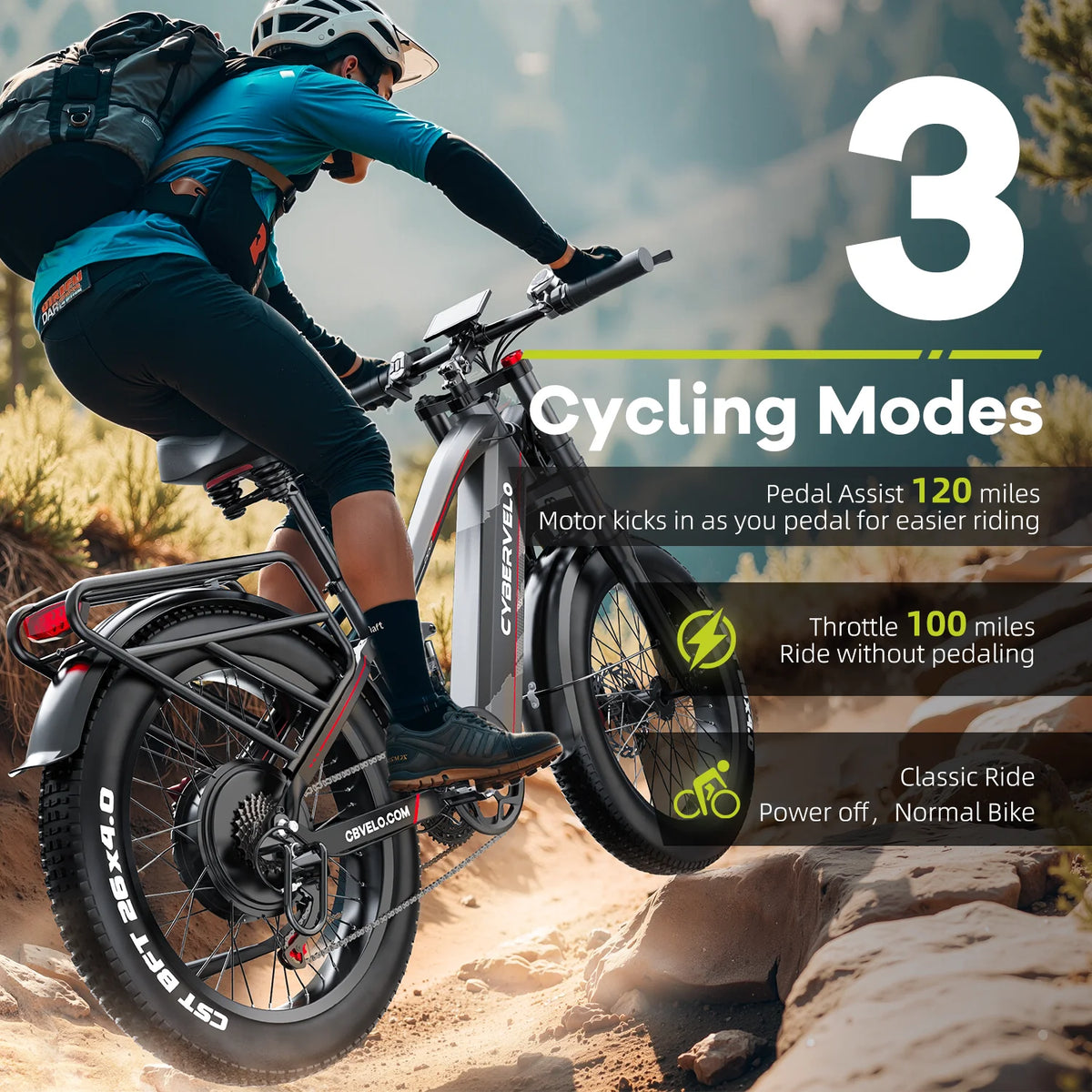 Cybervelo 5000W Peak Fat Tire Electric Bike Mountain Commuter