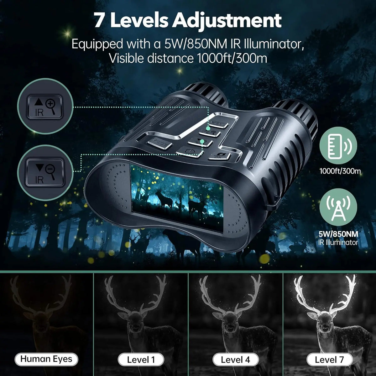 DIYIMIN Night Vision Binoculars 8X Digital Zoom with IR Illuminator