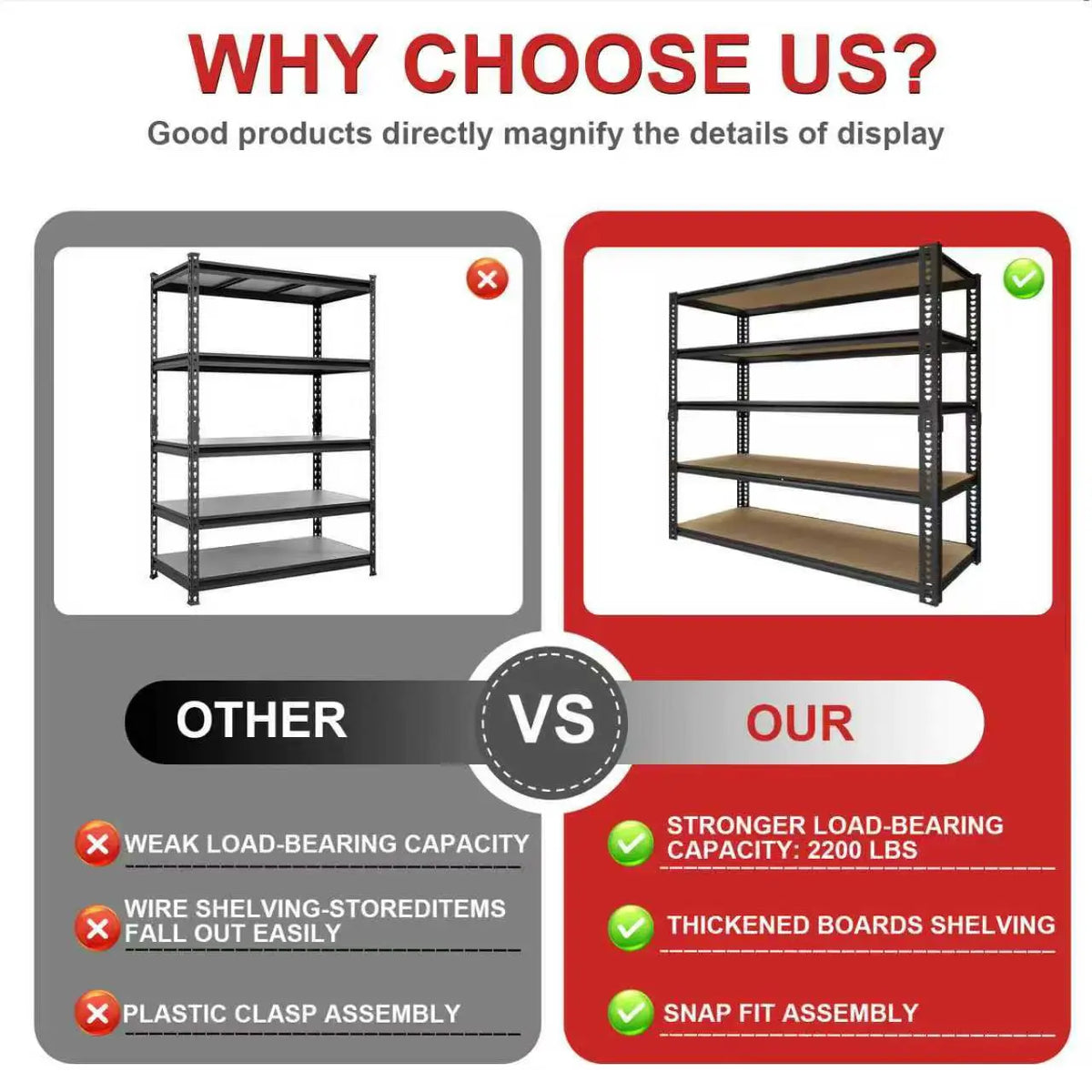 SARENZOON Heavy Duty Metal Storage Rack Adjustable Garage Shelving