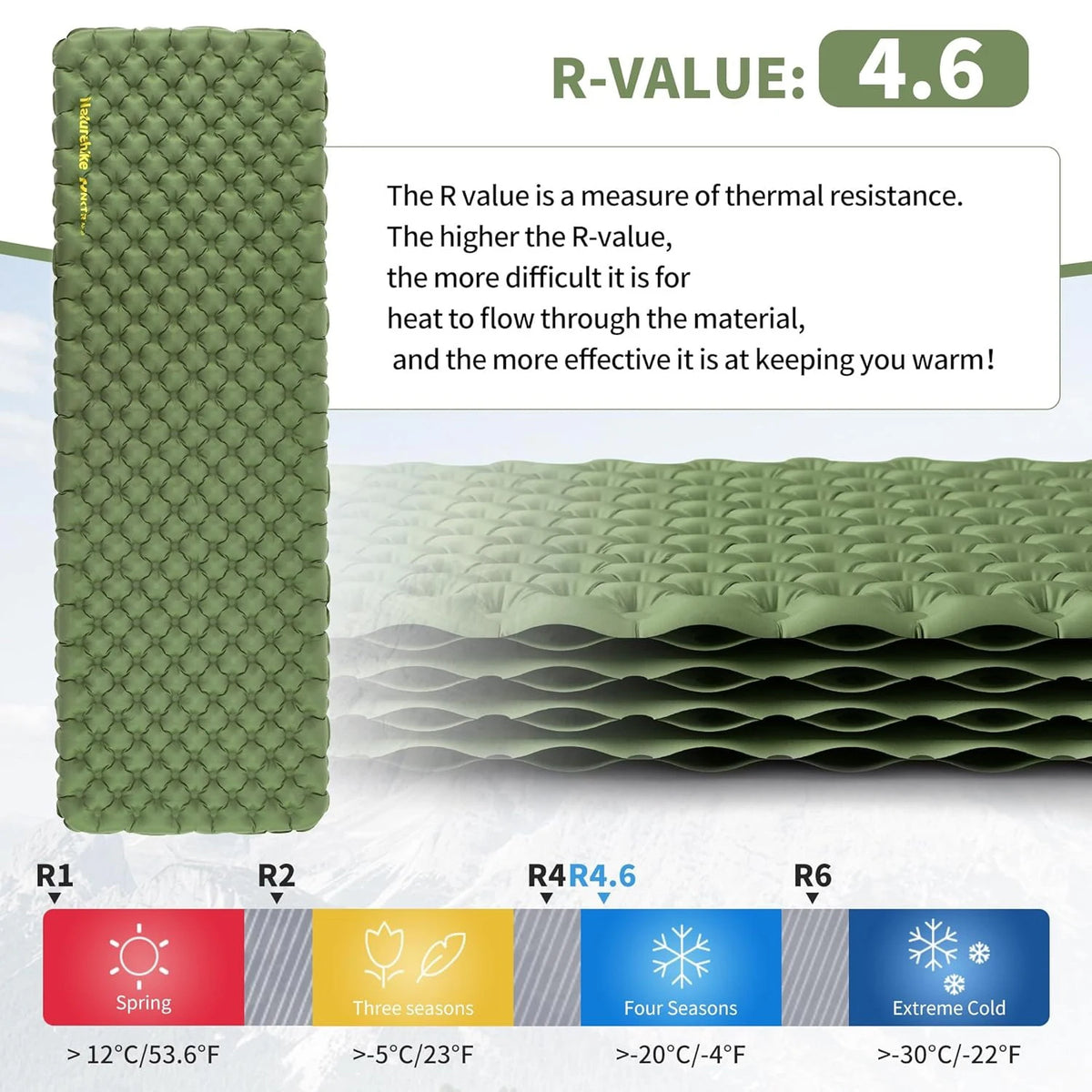 Naturehike Ultralight Insulated Inflatable Camping Sleeping Pad