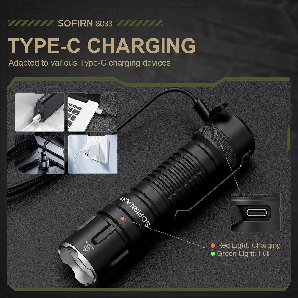 Sofirn SC33 XHP703 Flashlight 5200lm USB C Rechargeable Torch
