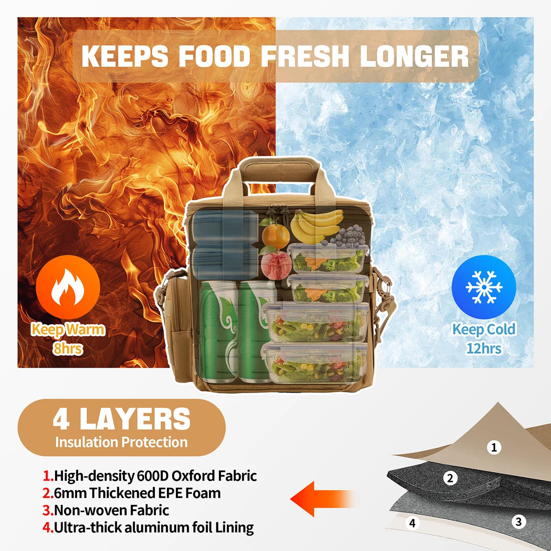 ReFire Gear Tactical Insulated Cooler Lunch Bag