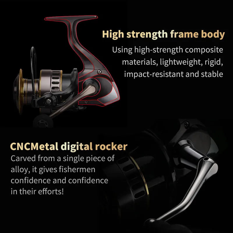 Two-Hand Rotating Fishing Reel Series For Fresh Saltwater