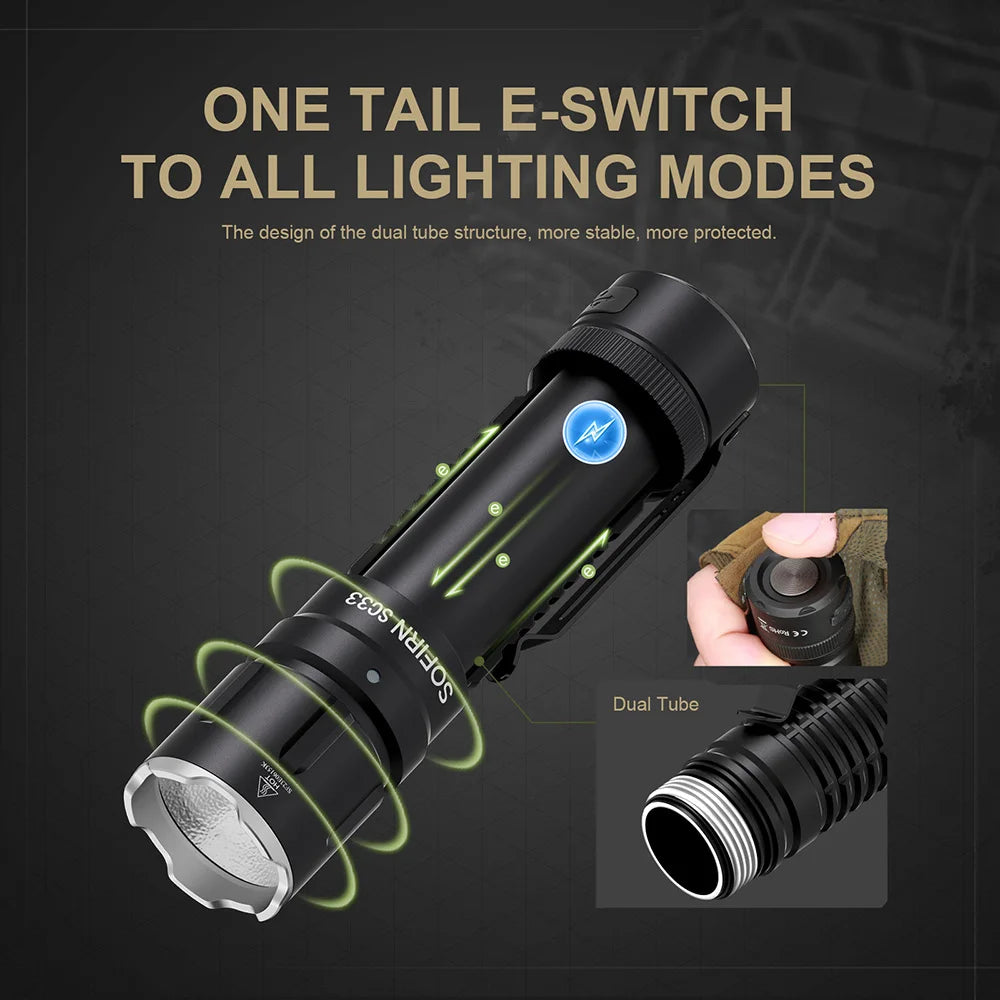 Sofirn SC33 XHP703 Flashlight 5200lm USB C Rechargeable Torch