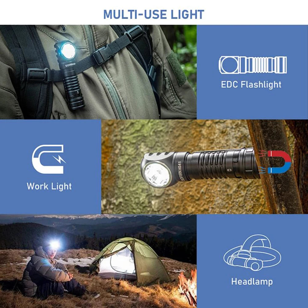 Sofirn HS41 Headlamp USB C Rechargeable 4000lm SST20 LED