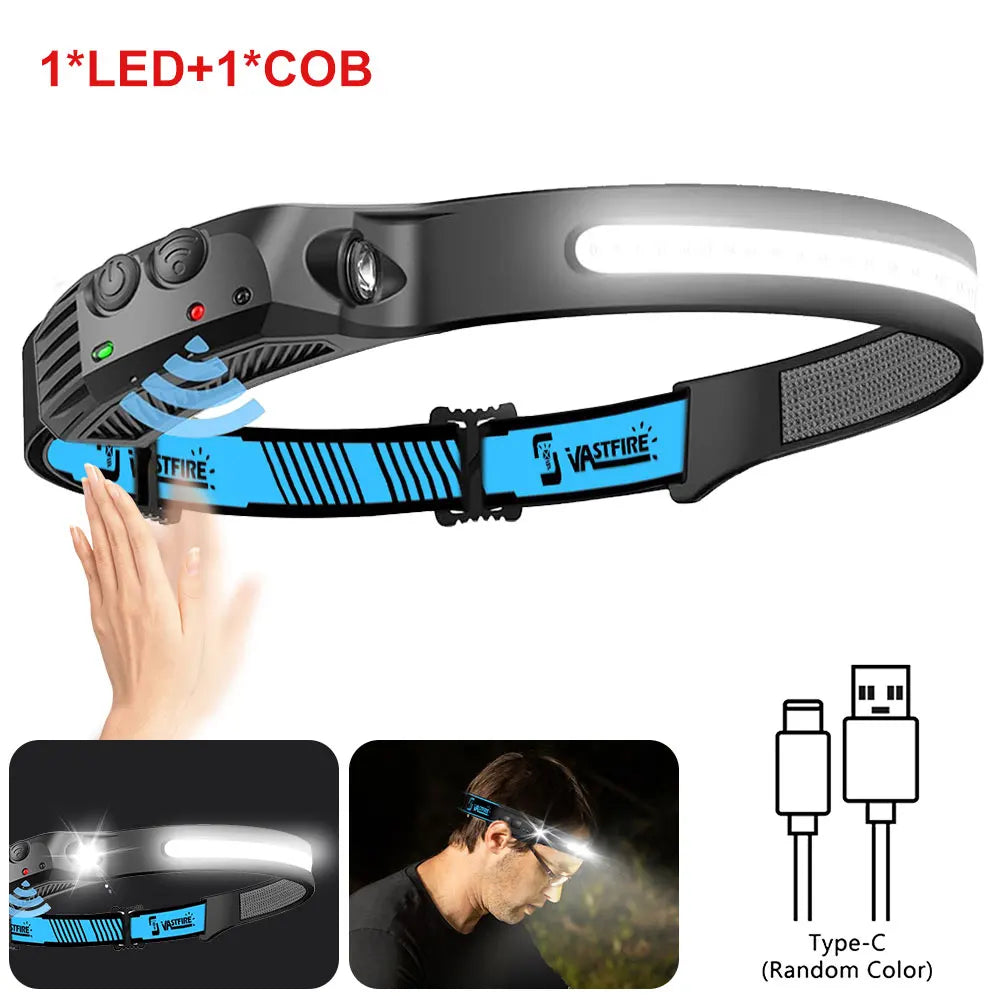 VASTFIRE 1000mAh COB LED Headlamp Induction USB Rechargeable
