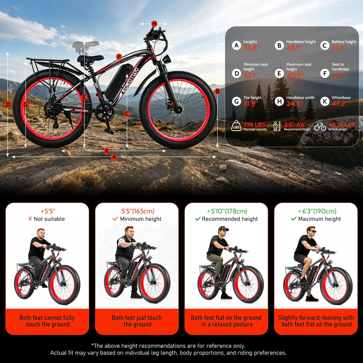 Eoeotwo Heavy Duty Ebike With Front Suspension And Rear Rack
