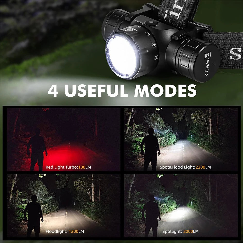 Sofirn HS21 2000lm USB C Rechargeable Headlamp With Infrared Switch