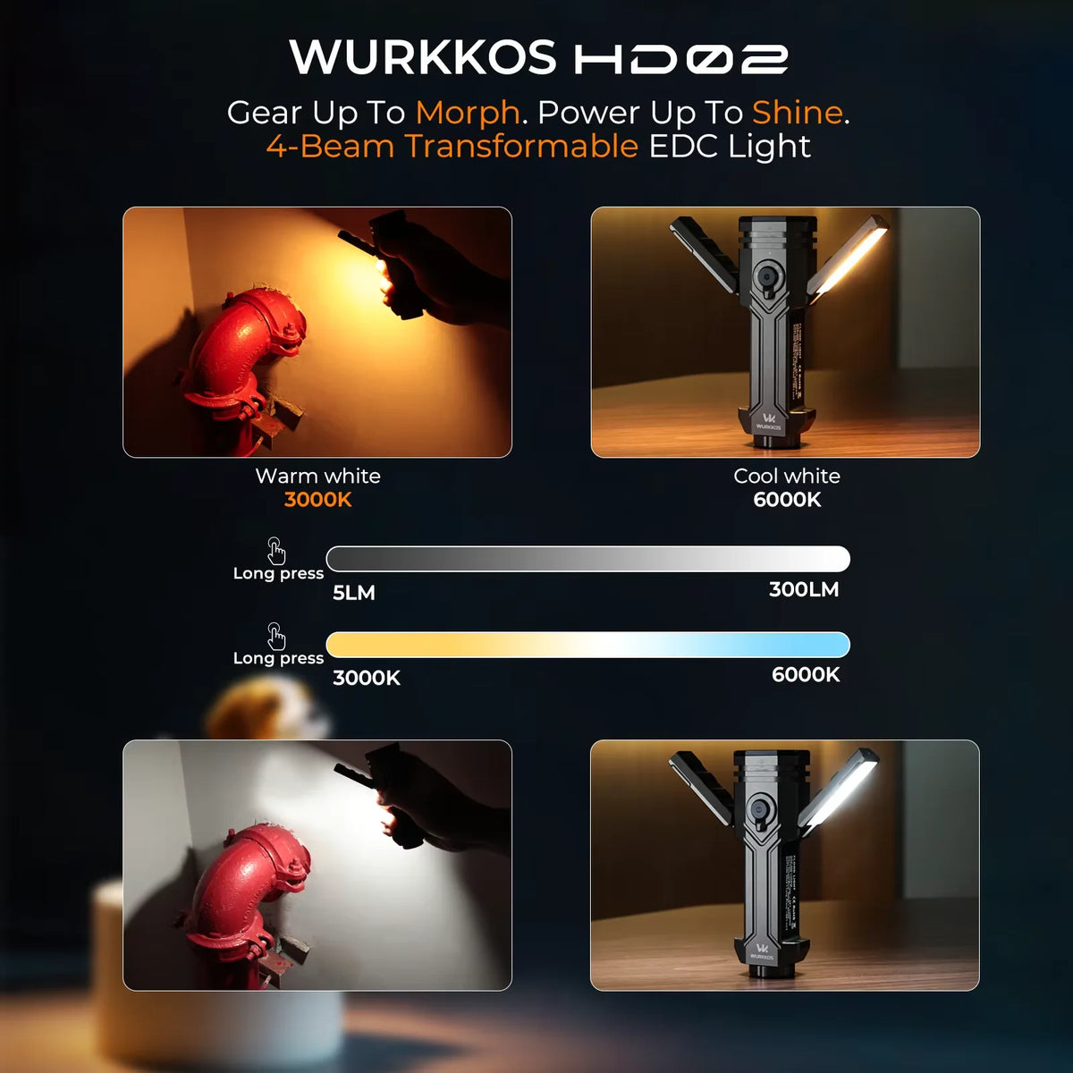 Wurkkos HD02 LED Camping Lamp Outdoor Rechargeable 800 Lumen
