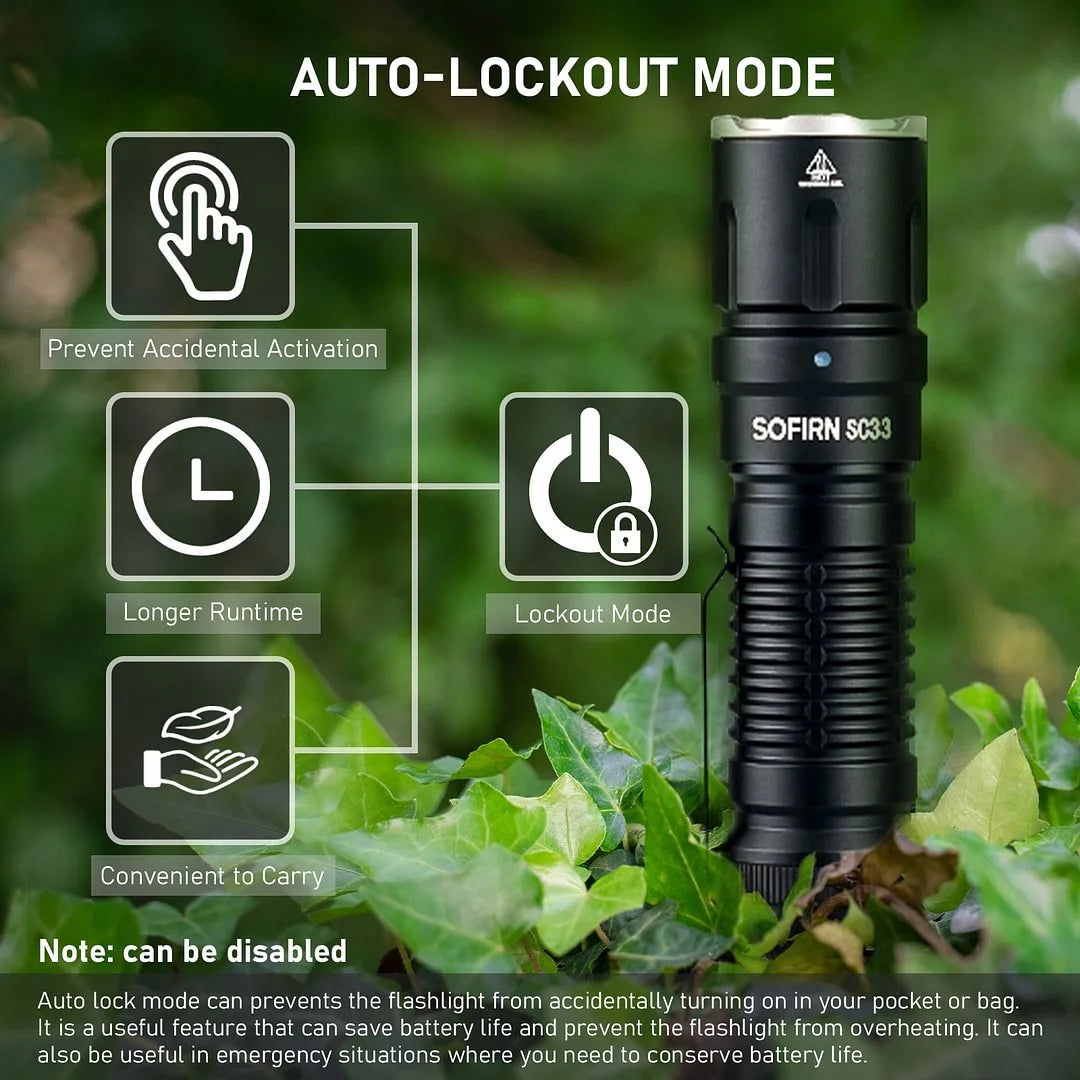 Sofirn SC33 XHP703 Flashlight 5200lm USB C Rechargeable Torch