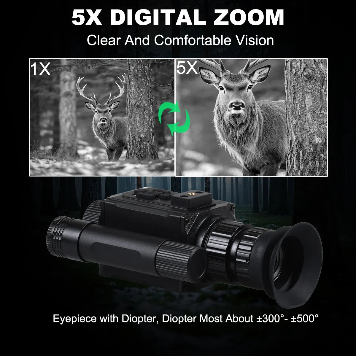 Megaorei HD 1080P Night Vision Monocular 5X Zoom IR 940nm