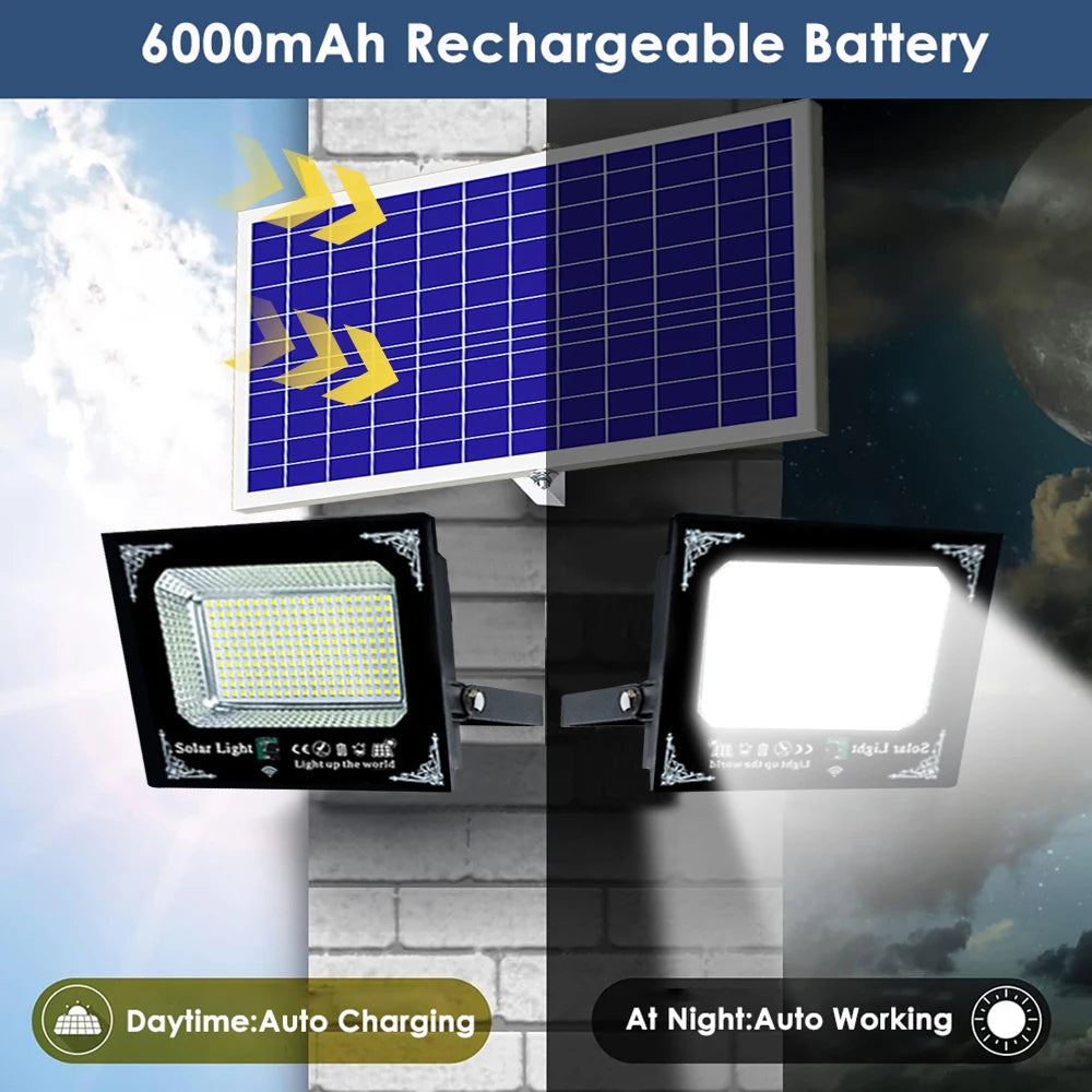High Brightness Led Solar Flood Light With Waterproof Aluminum Panel