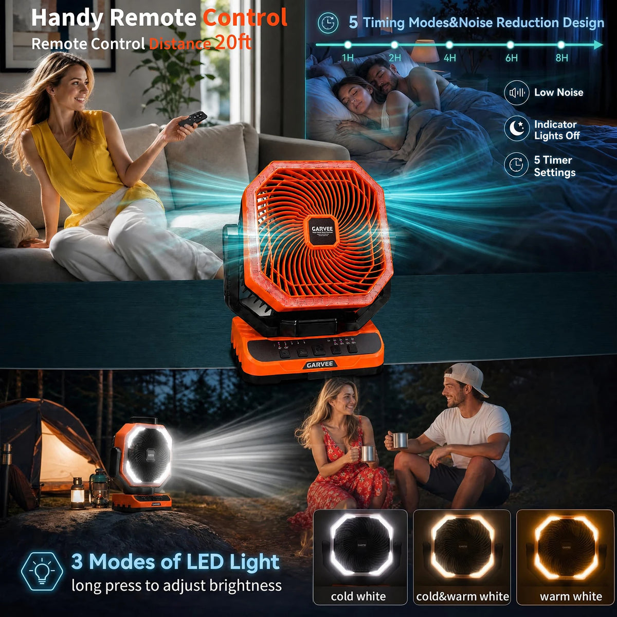 HiMISS 40000mAh Portable Camping Fan With 5 Speeds Remote Light