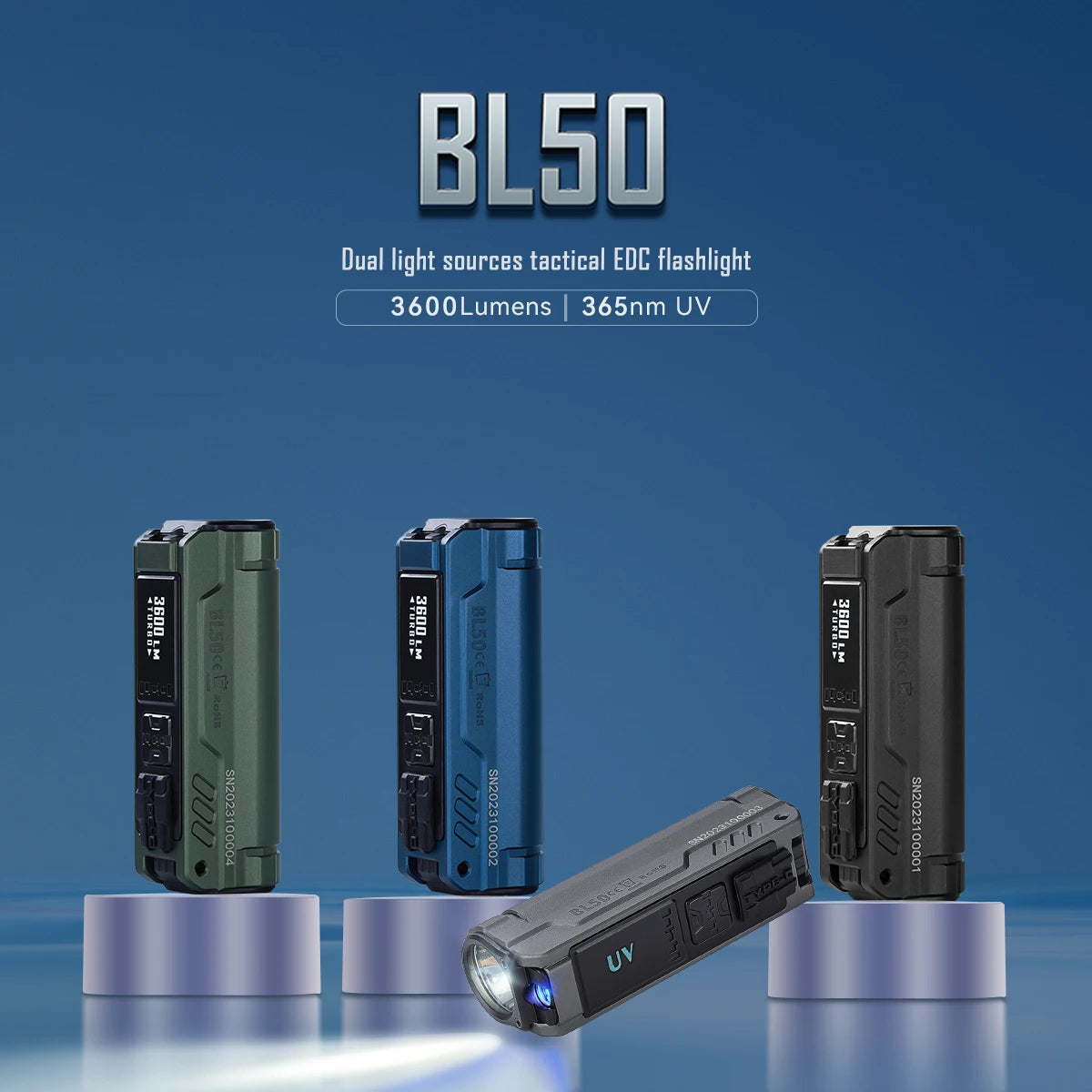 Imalent Bl50 3600 Lumen Xhp50 Rechargeable EDC Flashlight