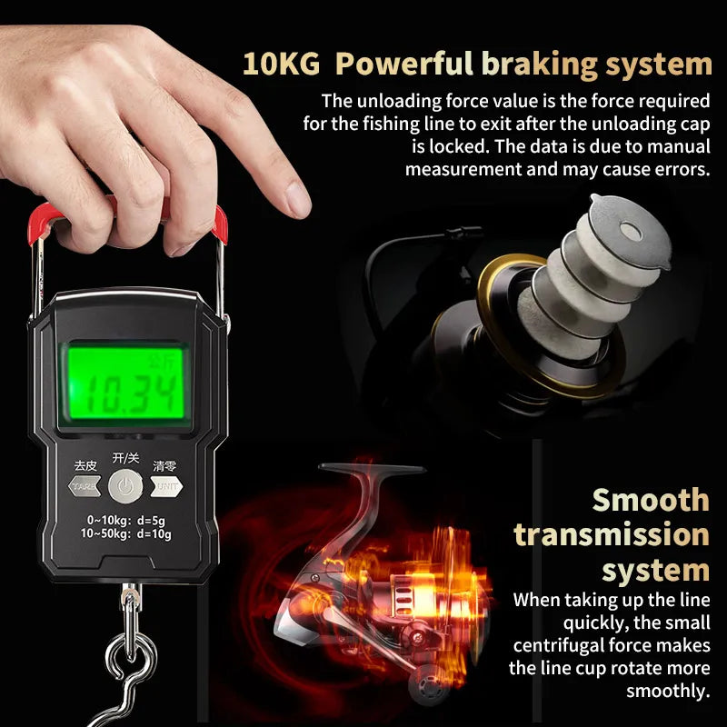 Two-Hand Rotating Fishing Reel Series For Fresh Saltwater