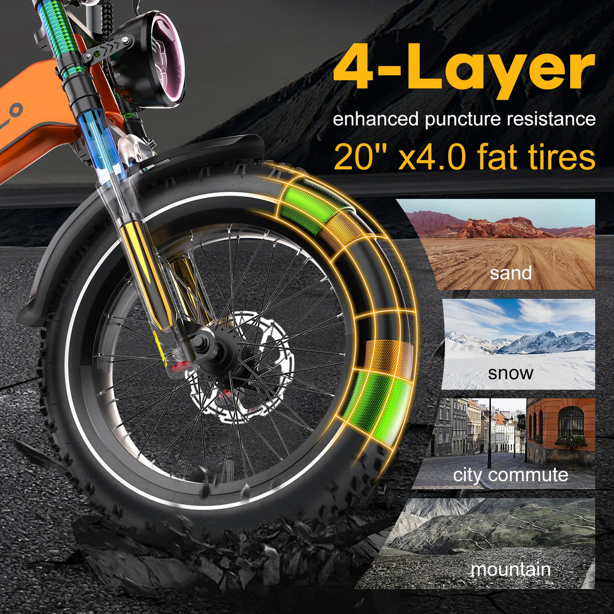 Cybervelo Luxury 20 In Fat Tire Foldable Electric Bike