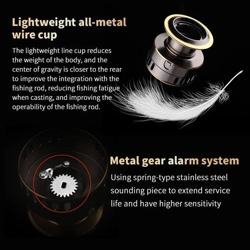 Two-Hand Rotating Fishing Reel Series For Fresh Saltwater