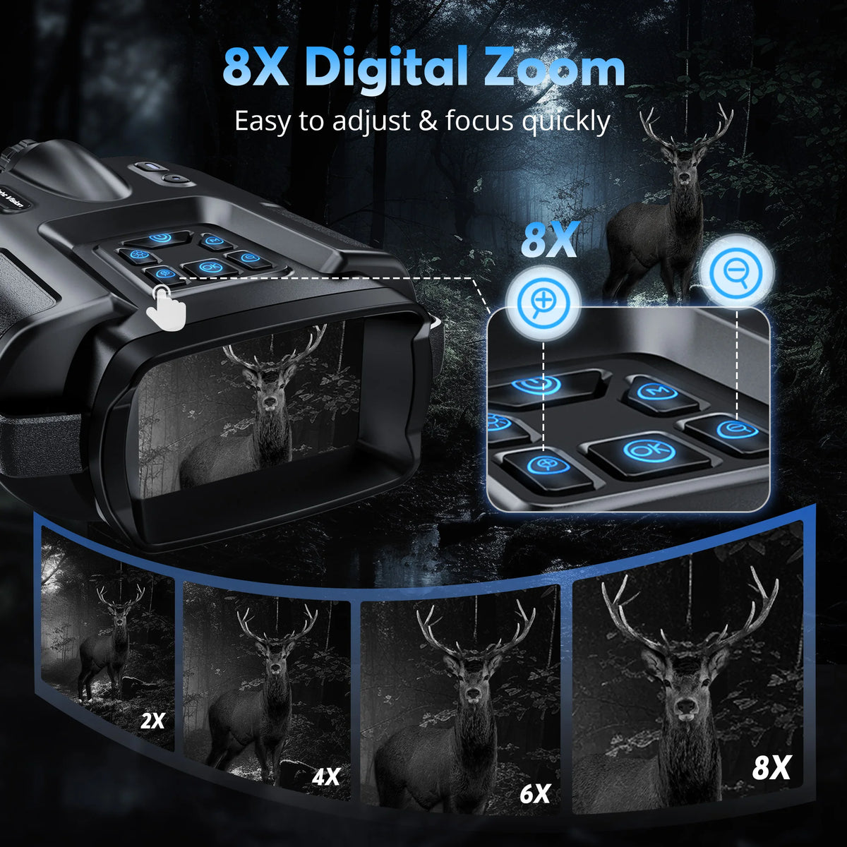 Letcmoi 4K Night Vision Binoculars With Infrared And Tactical Light