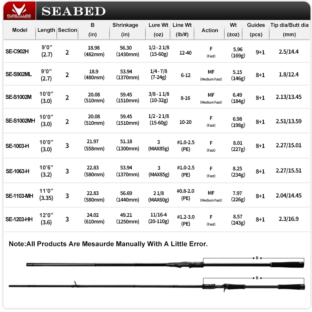 Pure-Lure Seabed Spinning Rod For Sea Bass High Carbon