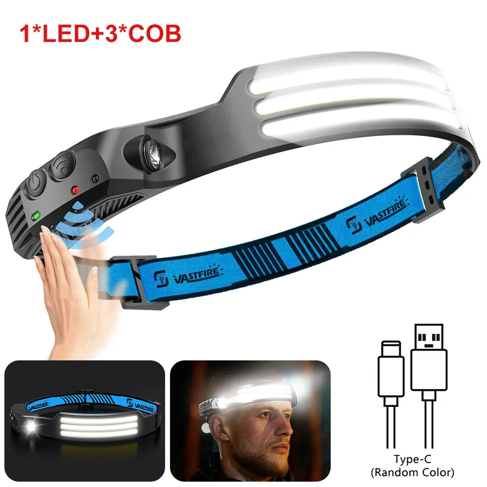 VASTFIRE 1000mAh COB LED Headlamp Induction USB Rechargeable