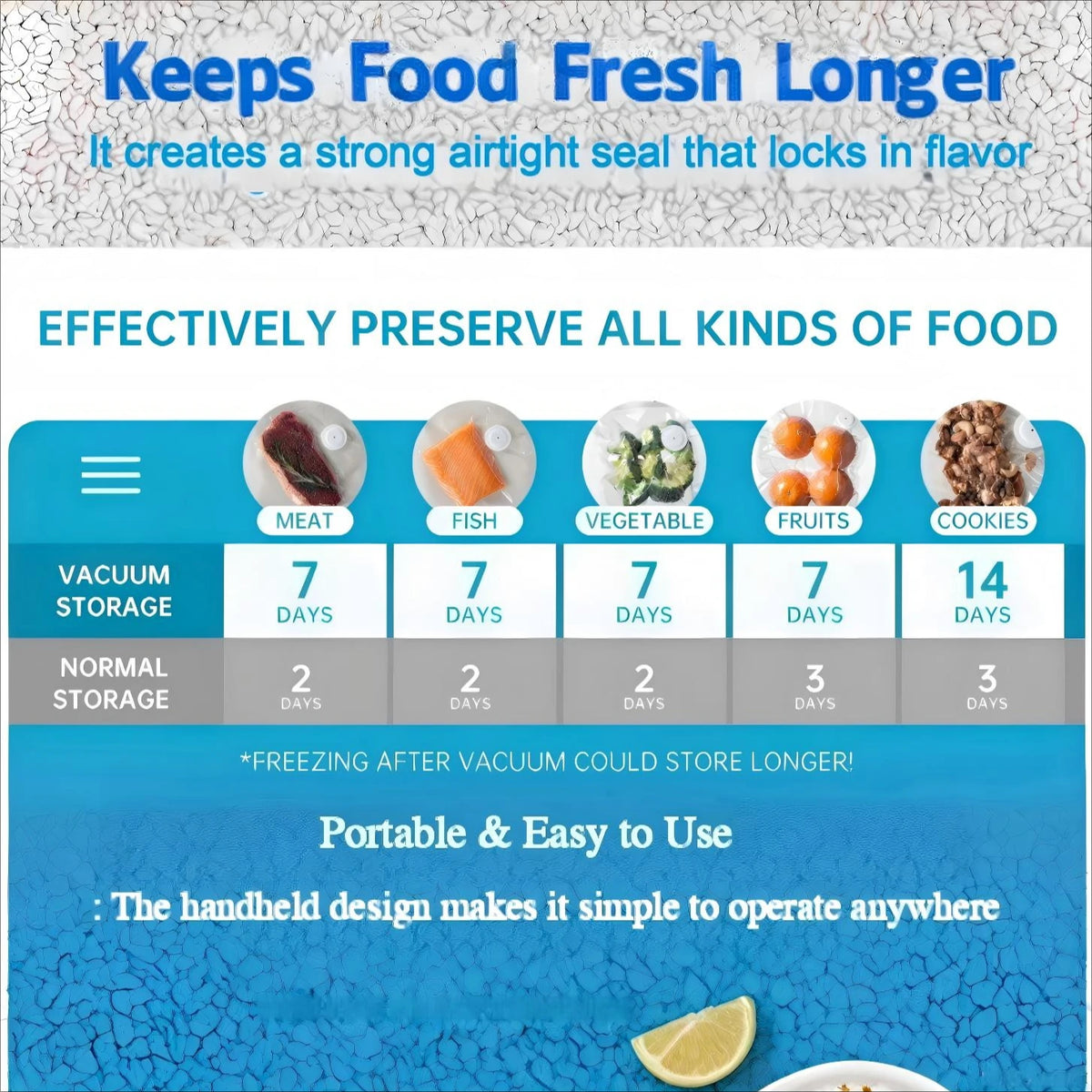 Handheld Vacuum Sealer With 5 Reusable Bags Portable Meal Saver