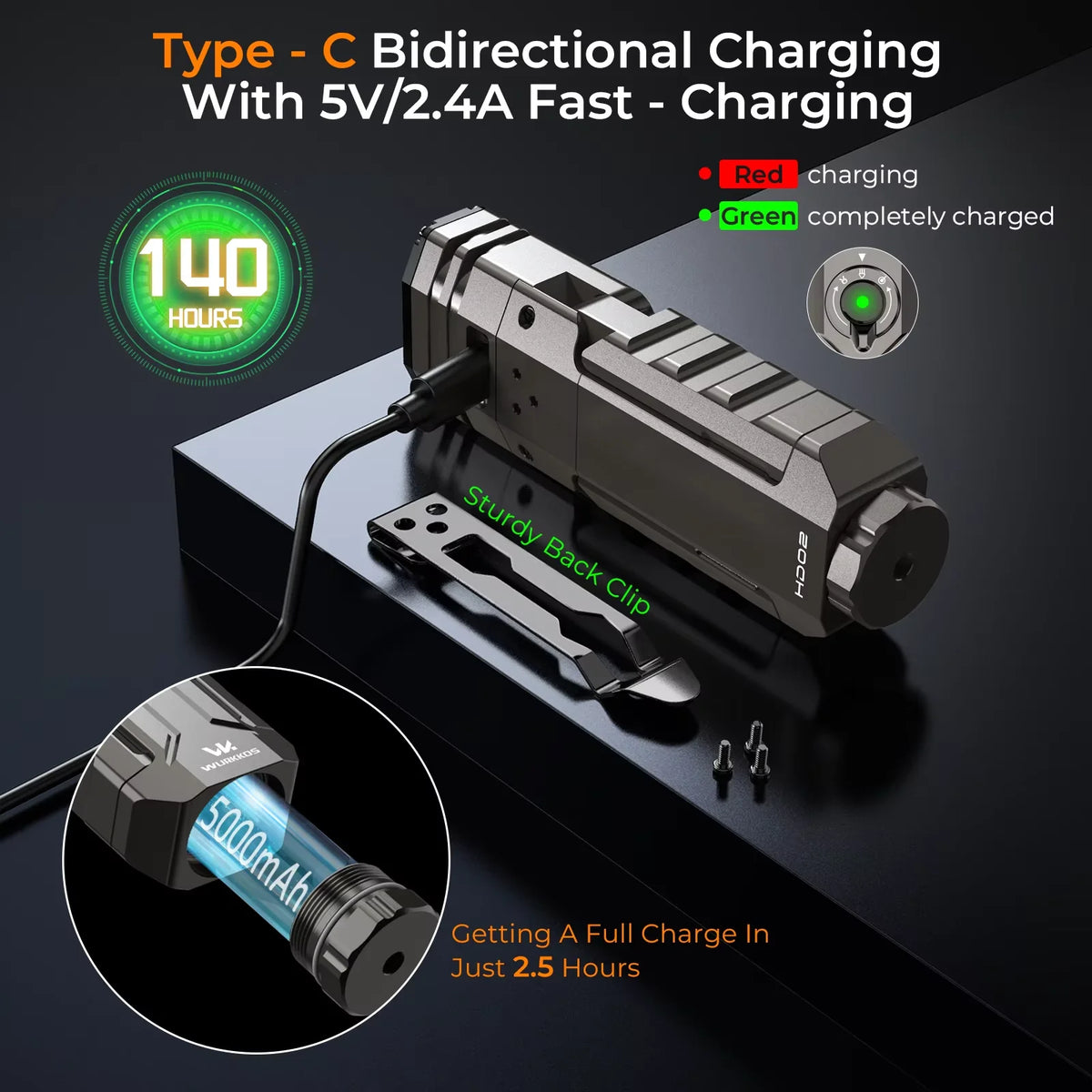 Wurkkos HD02 LED Camping Lamp Outdoor Rechargeable 800 Lumen