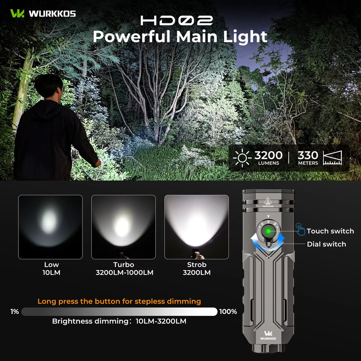 Wurkkos HD02 LED Camping Lamp Outdoor Rechargeable 800 Lumen