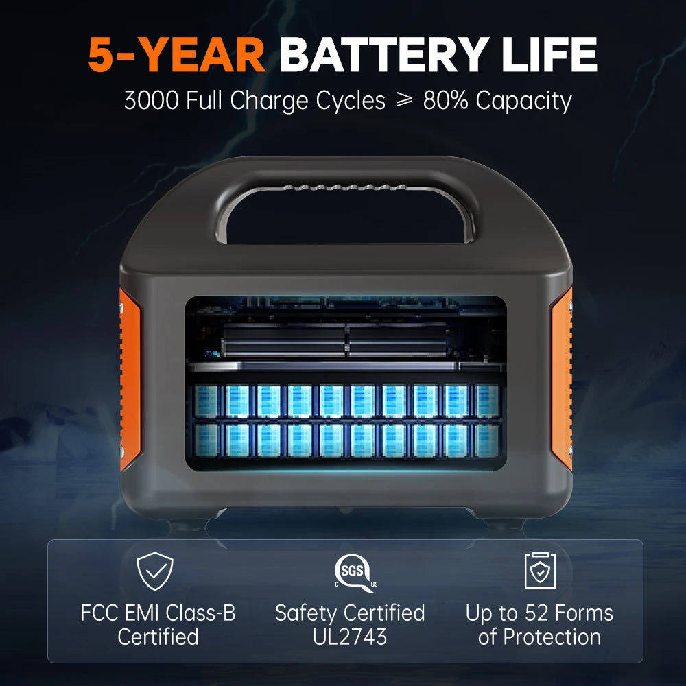 GaiaRay Portable Solar Power Station 500W 460Wh With LED Display