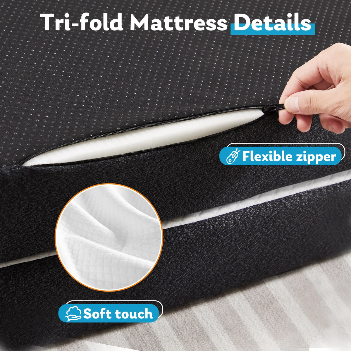JHK Three Fold Portable Floor Bed,Certified By CertiPUR-US,Suitable For Travel,Camping,And Yoga,Soft Touch And Flexible Zipper