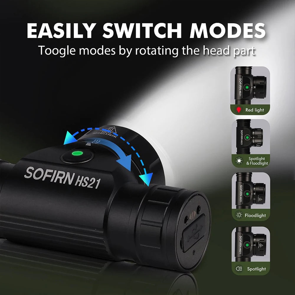 Sofirn HS21 2000lm USB C Rechargeable Headlamp With Infrared Switch