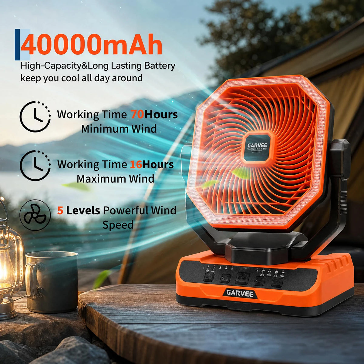 HiMISS 40000mAh Portable Camping Fan With 5 Speeds Remote Light